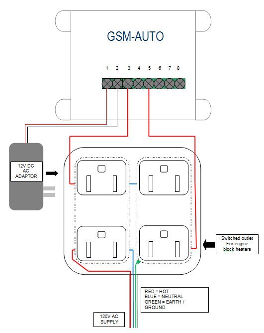 remote control schematic